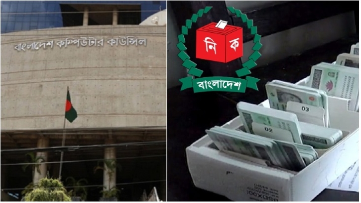 এনআইডির তথ্য জালিয়াতি, ব্যক্তিগত গোপনীয়তা লঙ্ঘন