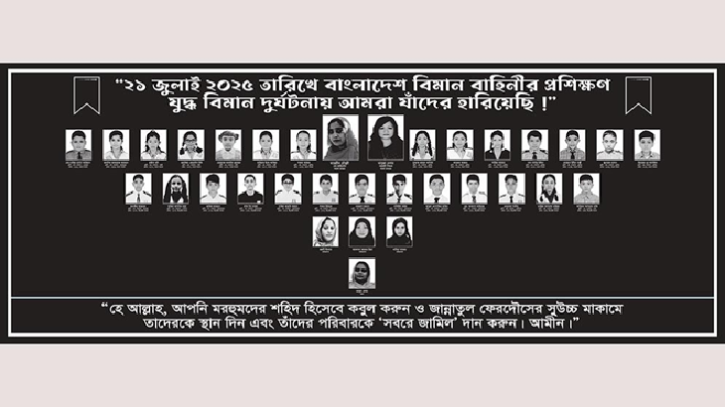 মাইলস্টোন বিমান দুর্ঘটনায় নিহত ৩৩ জনের পরিচয় প্রকাশ