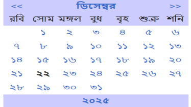 ২২ ডিসেম্বর: ইতিহাসের এইদিনে