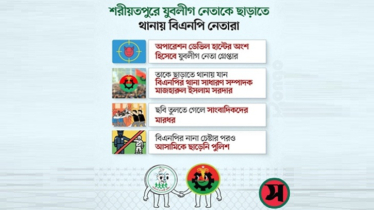 যুবলীগে প্রাণ পায় নিধিরাম সর্দার