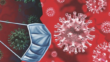 চোখ রাঙাচ্ছে করোনা, ৪ নমুনায় ৩ পজিটিভ