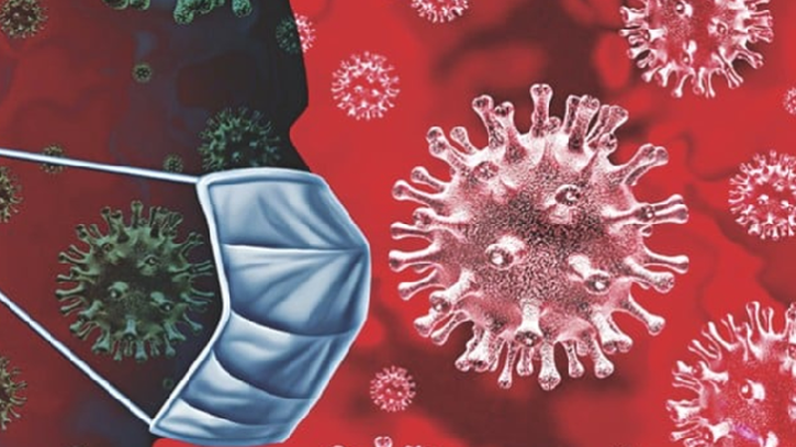 চোখ রাঙাচ্ছে করোনা, ৪ নমুনায় ৩ পজিটিভ