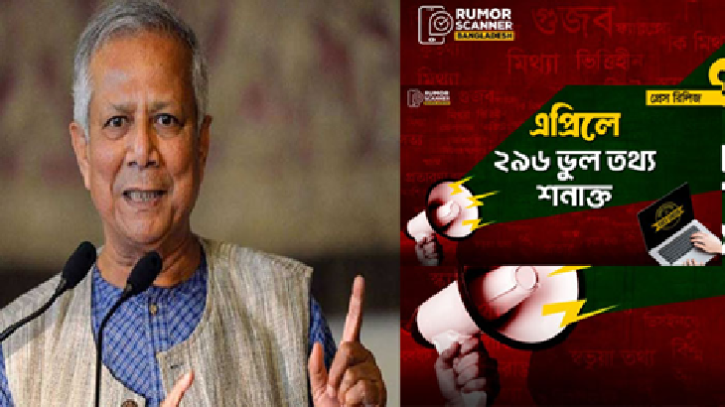 সোশ্যাল মিডিয়ায় গুজবের মহামারি: সর্বোচ্চ টার্গেট ড. ইউনূস সোশ্যাল মিডিয়ায় গুজবের মহামারি: সর্বোচ্চ টার্গেট ড. ইউনূস