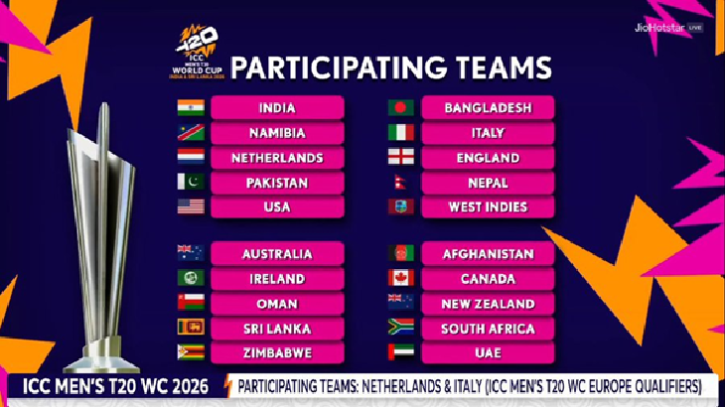 বিশ্বকাপে বাংলাদেশের গ্রুপ সঙ্গী দুই বিশ্বচ্যাম্পিয়ন