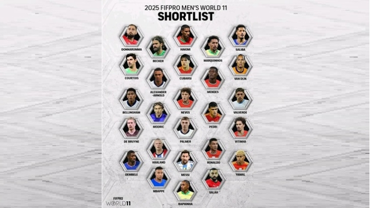 মেসি-রোনালদোসহ ফিফপ্রোর সেরা একাদশের জন্য মনোনীত যারা!