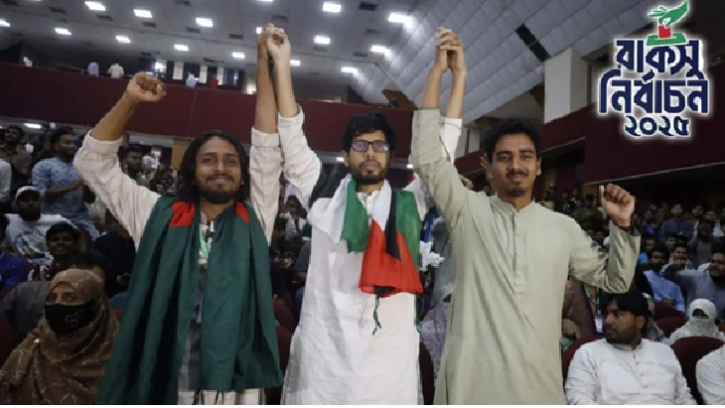 রাকসুতেও শিবিরের ভূমিধস জয়, ছাত্রদলের ভরাডুবি