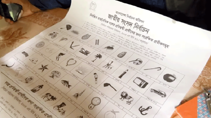 সংসদ নির্বাচনের প্রতীকের তালিকা প্রকাশ, নেই শাপলা— স্থগিত নৌকা