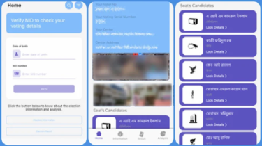 অ্যাপেই মিলবে ভোটকেন্দ্র ও প্রার্থীদের সব তথ্য অ্যাপেই মিলবে ভোটকেন্দ্র ও প্রার্থীদের সব তথ্য