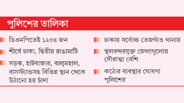 দেশে ৩৮৪৯ চাঁদাবাজের ৯০ শতাংশই রাজনৈতিক নেতাকর্মী দেশে ৩৮৪৯ চাঁদাবাজের ৯০ শতাংশই রাজনৈতিক নেতাকর্মী