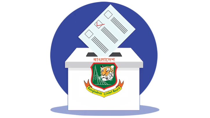 বিনা ভোটের নির্বাচন বিসিবি দিয়েই শুরু